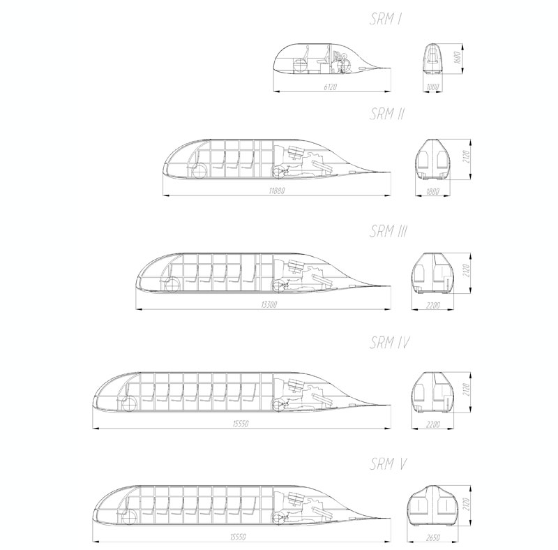 Layout diagram of unibuses (Version1)