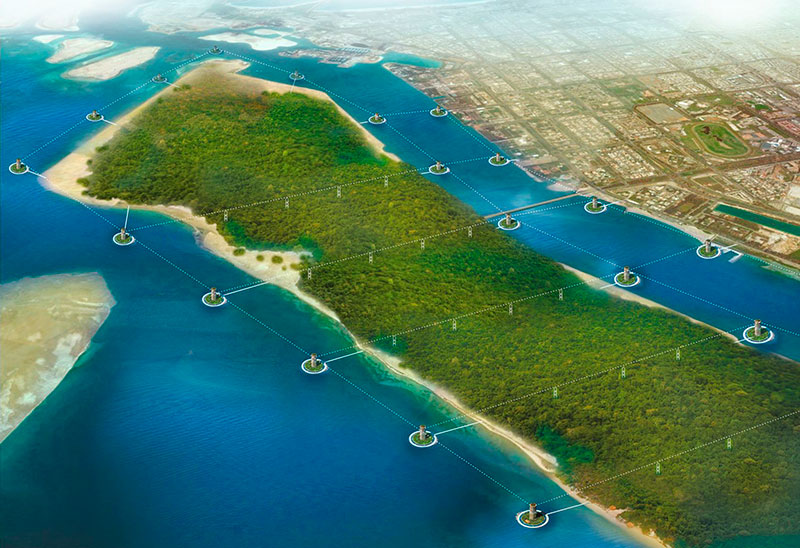SkyWay Linear City in Abu Dhabi: Option 2. Eco-city on the Al Hudayriat Island with the jungle and the SkyWay linear city off the shore