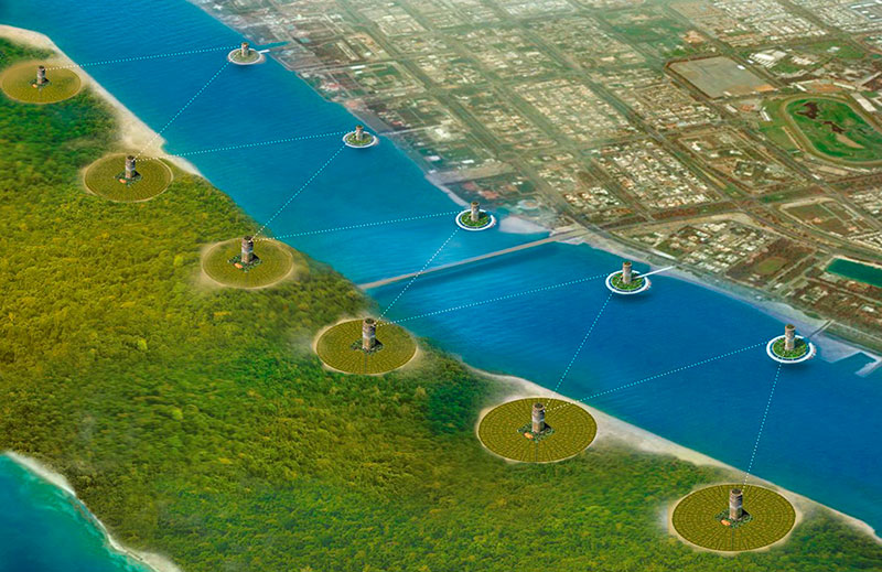 SkyWay Linear City in Abu Dhabi: Option 4: Cluster-type Ecocity on the Al Hudayriat Island with the jungle and the Skyway Linear City off the shore