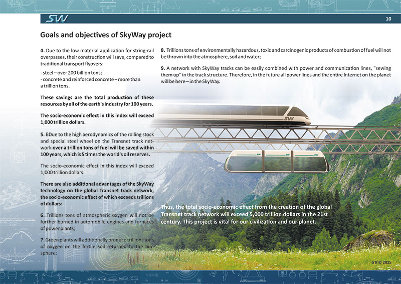 Report of Anatoly Yunitskiy - Goals and objectives of SkyWay project - at the International conference of SkyWay investors