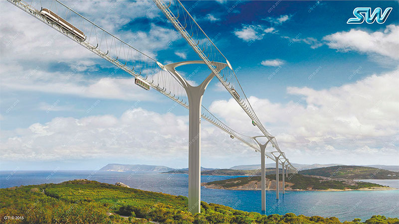 Scientific educational portal World knowledge - SkyWay is most environmentally friendly transport