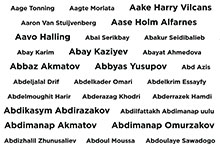 Список имён людей, внёсших вклад в строительство ЭкоТехноПарка SkyWay