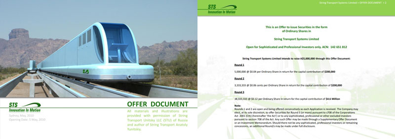 Offer document: String Transport Systems Limited