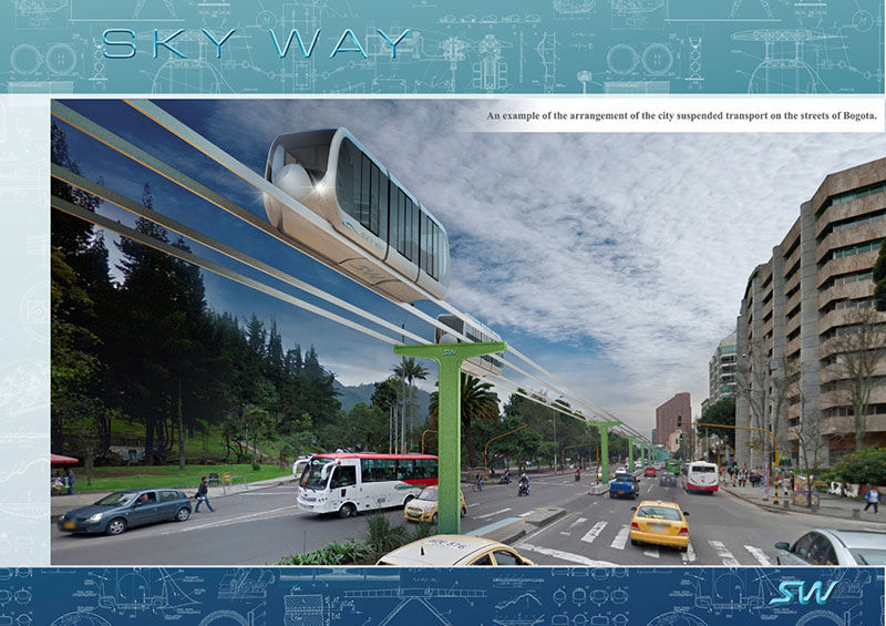 SkyWay in Colombia
