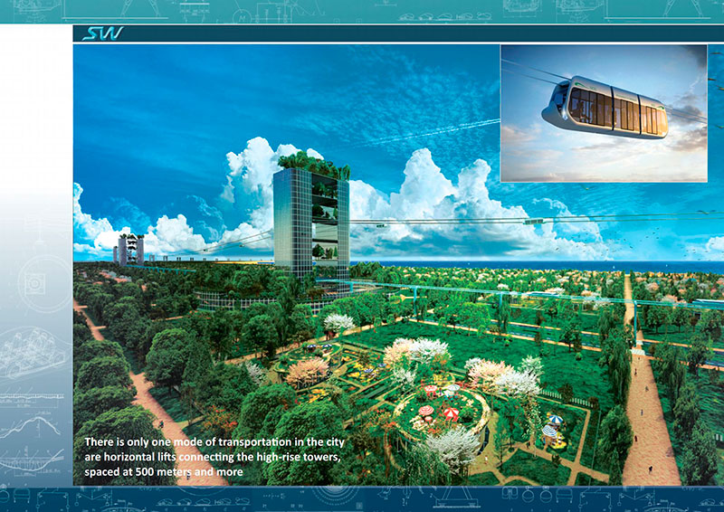 SkyWay Linear City in Abu Dhabi