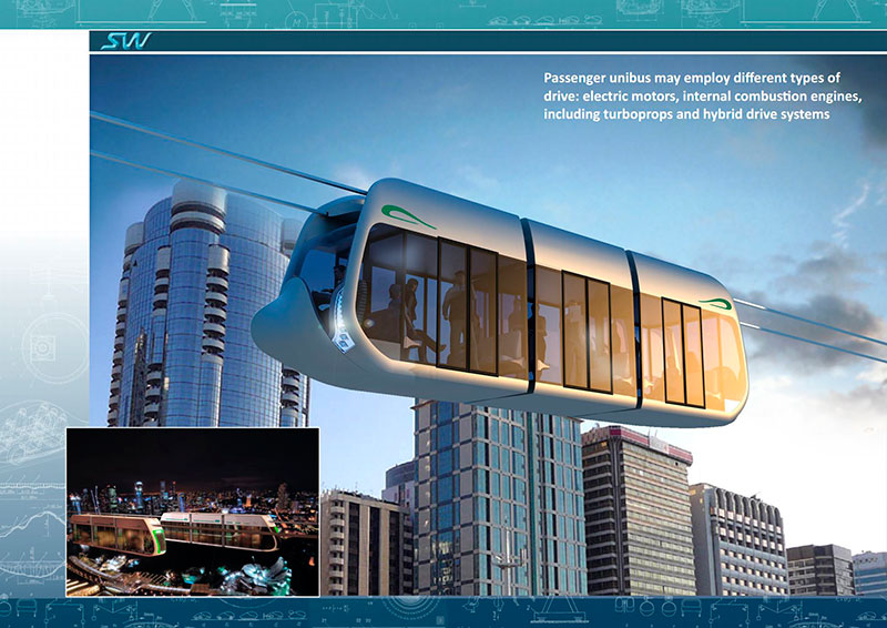 SkyWay Linear City in Abu Dhabi