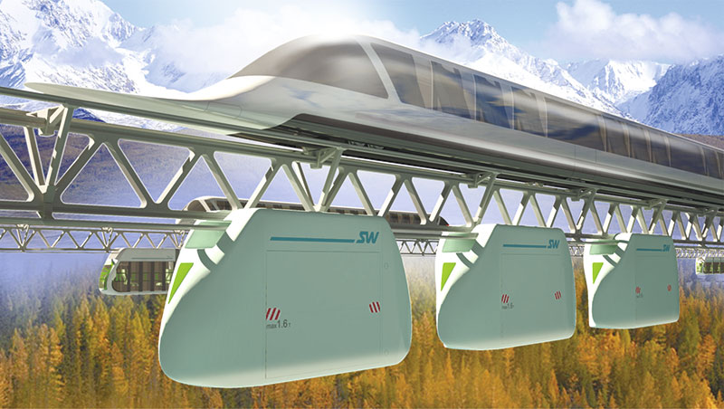 Transport and infrastructure SkyWay technologies have the largest potential world markets on the planet - larger than, for example, mobile communication, computers, electronics, which already today have sales markets for trillions of dollars per year